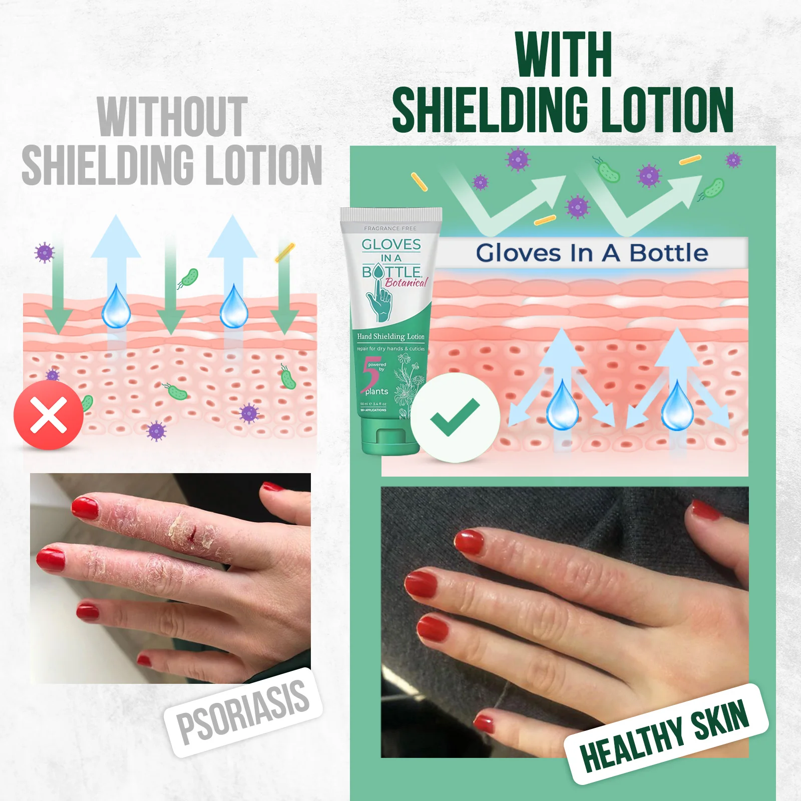 New Gloves in A Bottle Botanical Shielding Lotion 3.4 oz Tube - Image 5