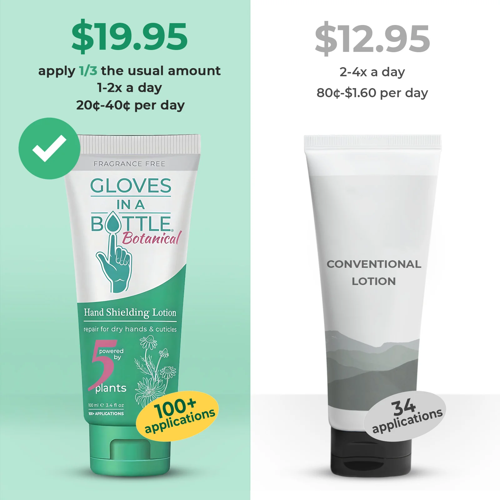 New Gloves in A Bottle Botanical Shielding Lotion 3.4 oz Tube - Image 6