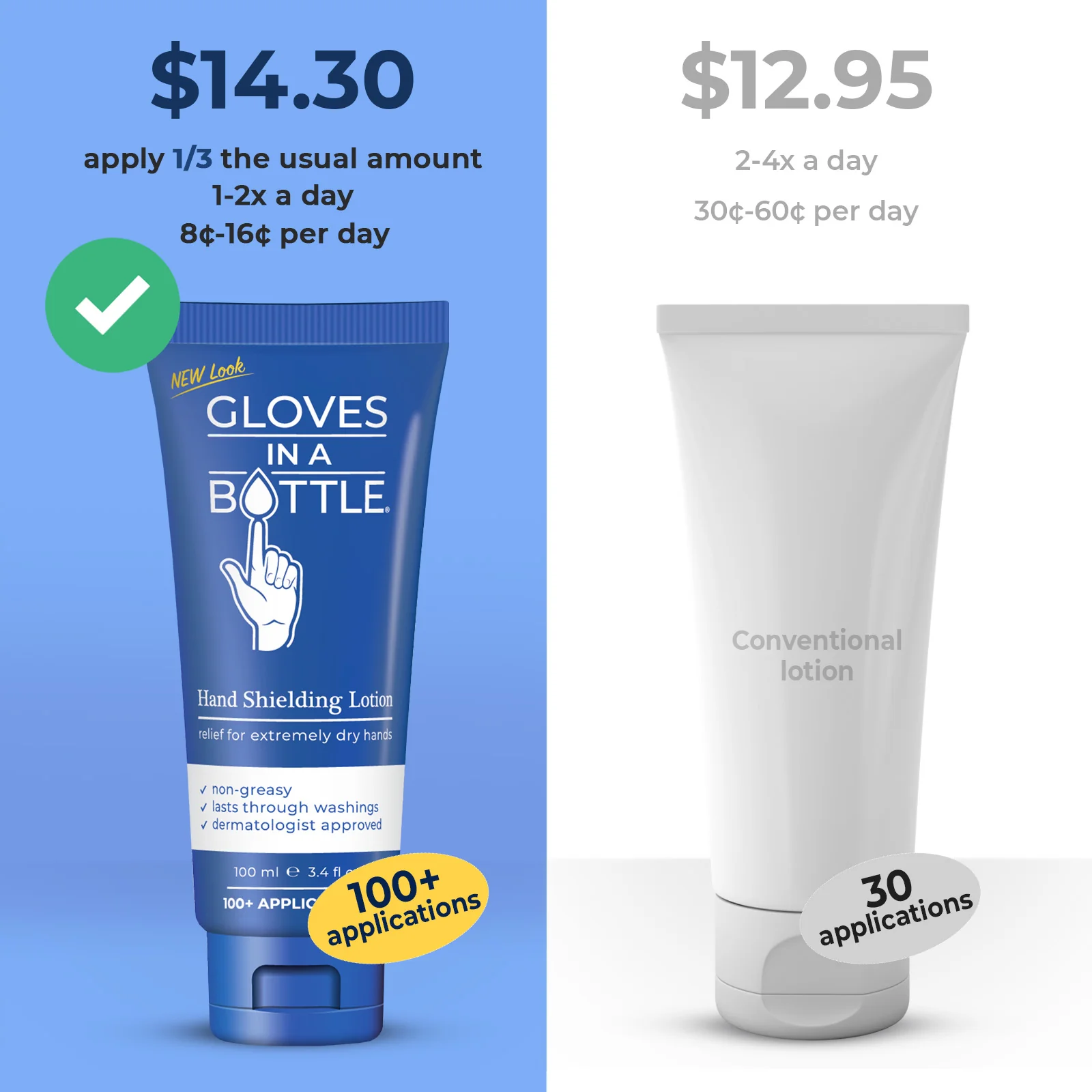 Gloves In A Bottle Hand Shielding Lotion 3.4 Oz Tube - Image 7