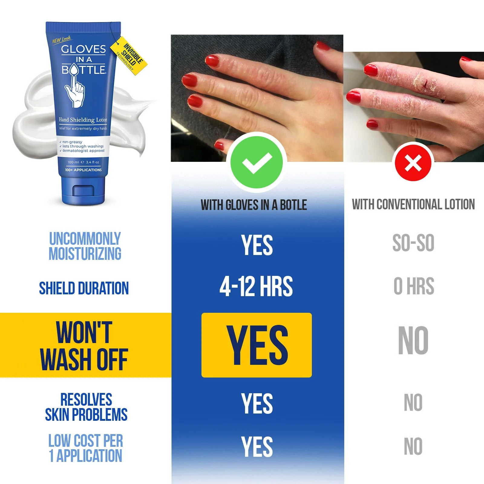 Gloves In A Bottle Hand Shielding Lotion for Dry Skin, 3.4 Ounce, 3 pack (Brad's Deals Only) - Image 3