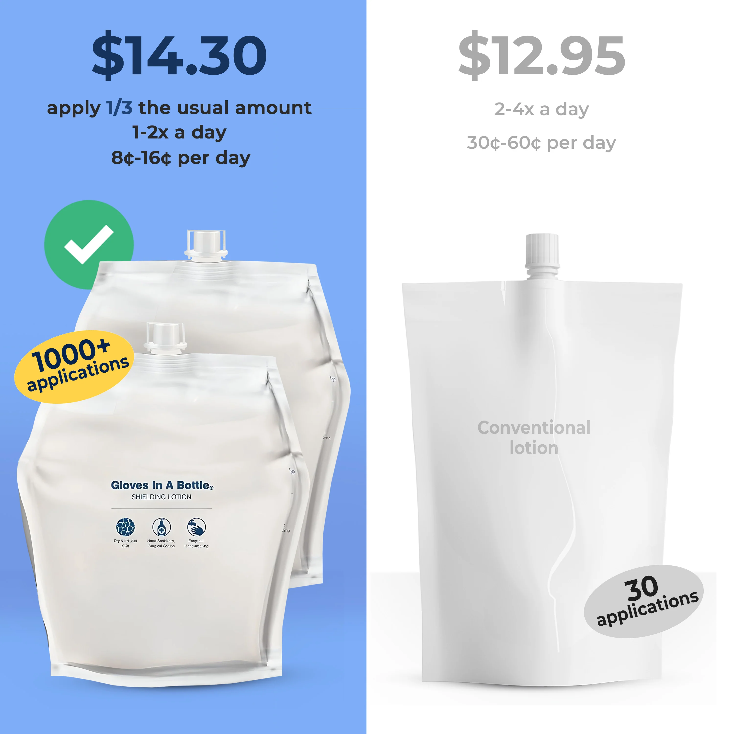 Dispenser and Pouches ***(POUCHES FOR DISPENSER ONLY) - Image 10