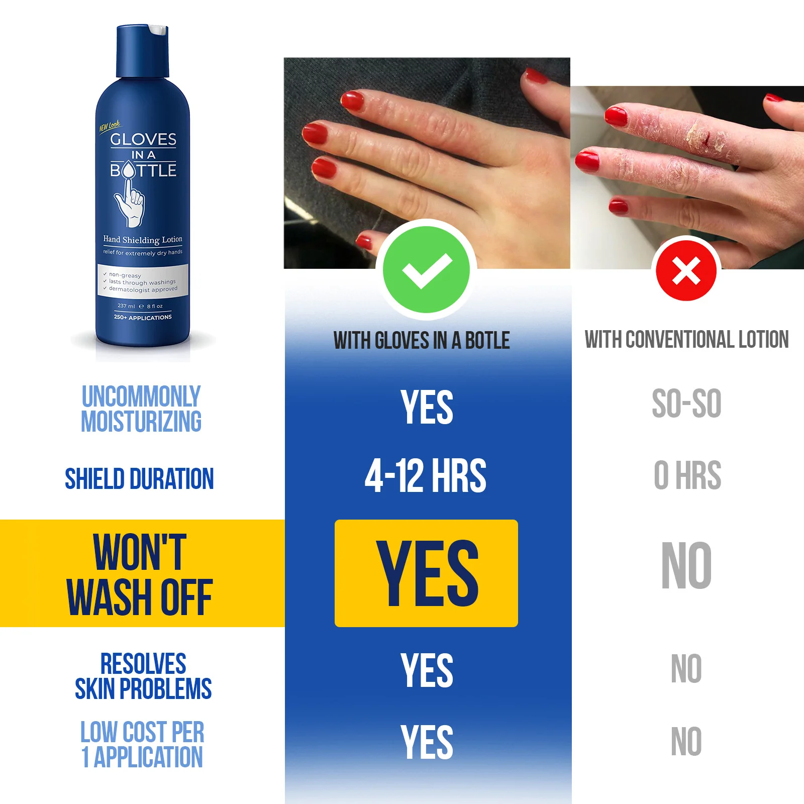 Gloves In A Bottle Shielding Lotion - Great for Dry Itchy Skin 8oz Bottle w/ pump + 2oz Bottle - Image 5